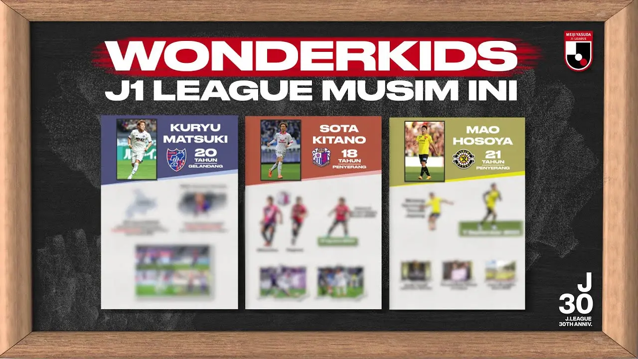Wonderkid J1 League musim ini