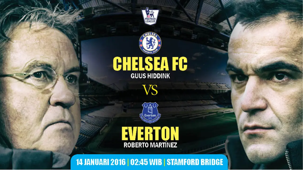 Banner Chelsea vs Everton