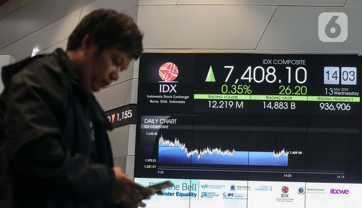 IHSG berhasil menyentuh rekor tertinggi sepanjang masa atau All Time High (ATH) di level 7.435 pada perdagangan sesi pertama di hari perdana pembukaan bursa saat bulan Ramadan. (Liputan6.com/Angga Yuniar)