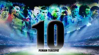 10 pemain tercepat versi FIFA 2016 (Liputan6.com/Abdillah)