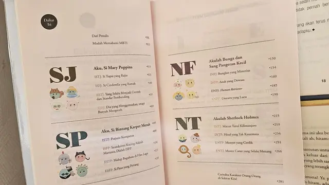 Buku Kepribadian Berdasarkan MBTI