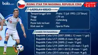 Catatan statistik penampilan Ladislav Krejci saat berkostum timnas Republik Ceska (Bola.com)