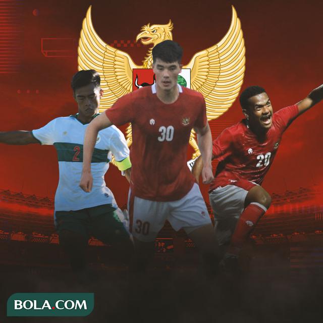 Timnas Indonesia - Pratama Arhan, Elkan Baggott, Ramai Rumakiek