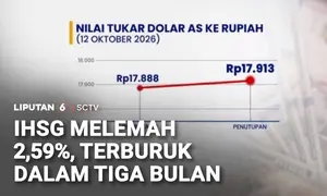 Indeks Harga Saham Gabungan ditutup merosot 2,59 persen ke level 5.936,14 pada perdagangan awal pekan ini.