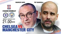 Chelsea vs Manchester City