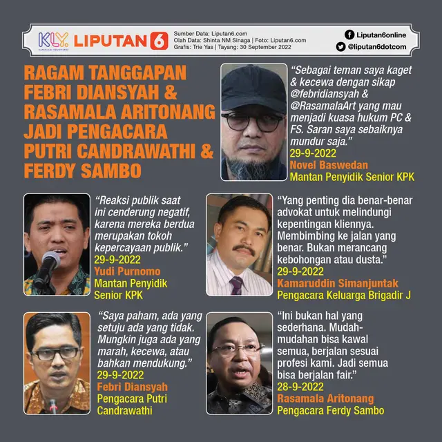 Infografis Ragam Tanggapan Febri Diansyah & Rasamala Aritonang Jadi Pengacara Putri Candrawathi & Ferdy Sambo