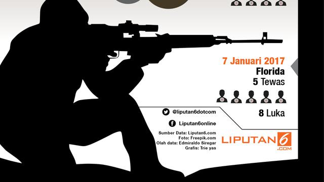 infografis Penembakan Massal di AS Sepanjang 2017