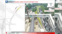 Proyek Underpass Mampang - Kuningan. 