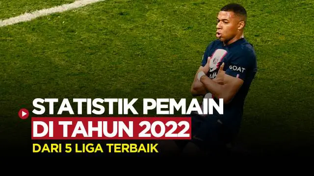 VIDEO: Statistik Pemain dengan Predikat Terbanyak di 2022, Pemain PSG Mendominasi