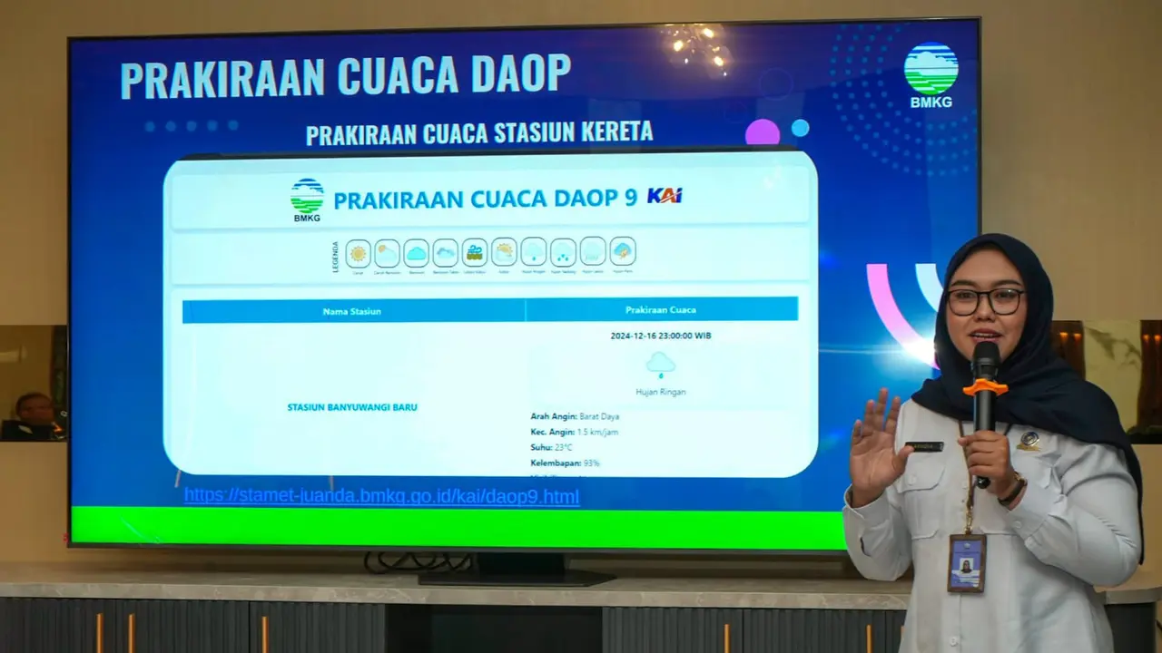Petugas BMKG Juanda Memaparkan Prakiraan Cuaca Wilayah Daop 9 Jember dari Pasuruan hingga Banyuwangi. (Istimewa)