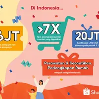 (c) Shopee 3.15 Hari Belanja Konsumen