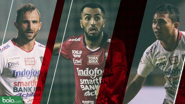 Trivia 5 Pemain Kunci Bali United