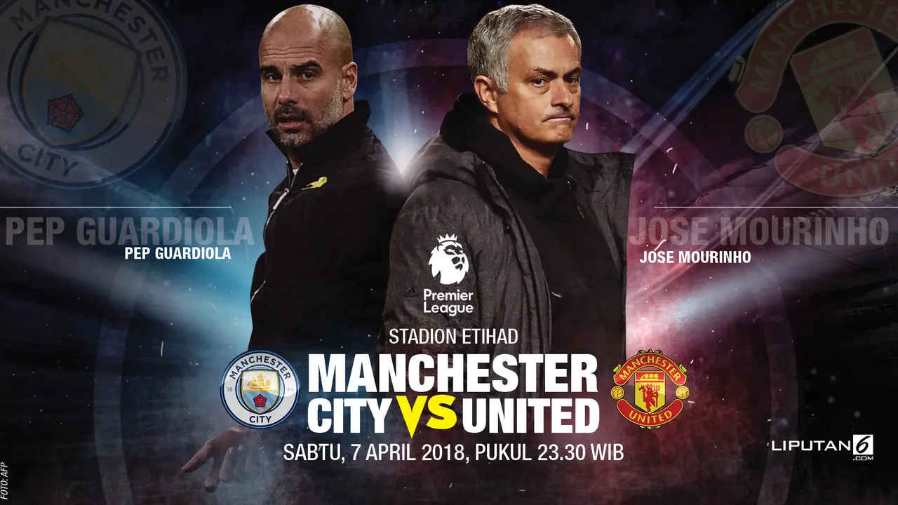 Prediksi Manchester City vs Manchester United