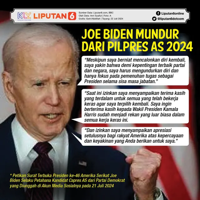 Infografis Joe Biden Mundur dari Pilpres AS 2024. (Liputan6.com/Gotri/Abdillah)