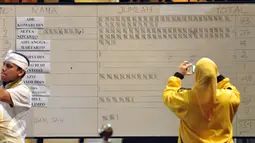 Seorang kader Partai Golkar memotret papan penghitungan suara calon Ketua Umum Partai Golkar di Munaslub Golkar, Bali, Selasa (17/5). Dalam voting, Setya Novanto terpilih menjadi Ketua Umum Golkar dengan perolehan 277 suara. (Liputan6.com/Johan Tallo)