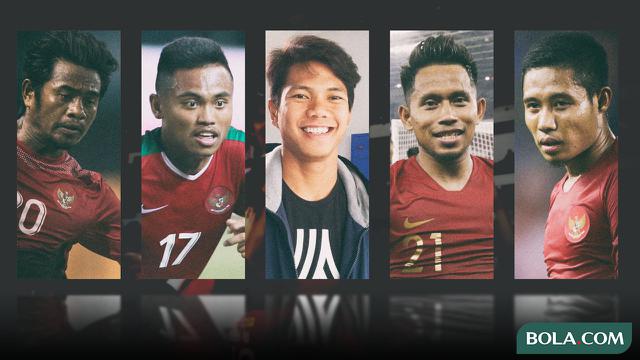 Trivia - Andik Vermansah, Evan Dimas, Saddil Ramdani, Achmad Jufriyanto, Ilham Udin