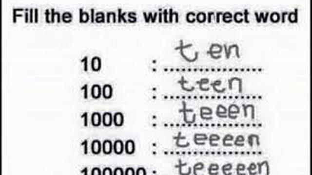6 Jawaban Murid SD di Soal Ujian Matematika Ini Pakai Kata-Kata, Kocak