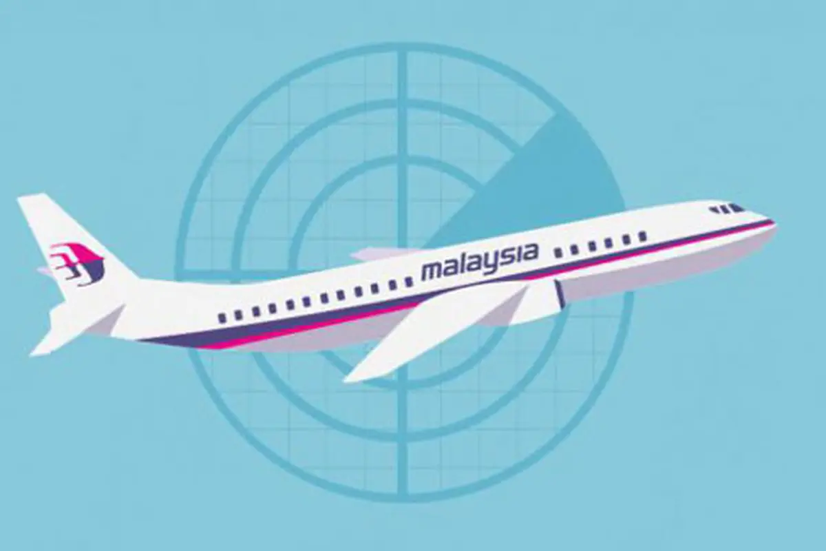 Gambar: copyright merdeka.com
