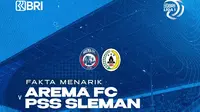 Arema FC vs PSS Sleman pada pekan ketiga BRI Liga 1 2022/2023. (foto: Twitter&nbsp;Liga1Match)