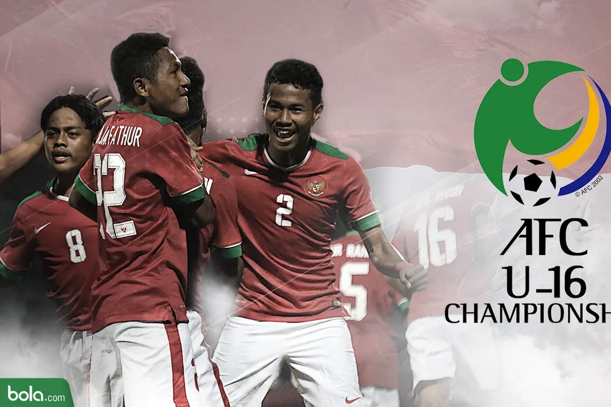 Piala AFC U-16 2018