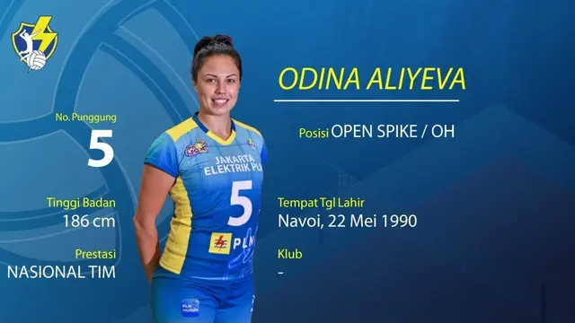 Odina Aliyeva - Jakarta Elektrik PLN - PLN Mobile Proliga 2022