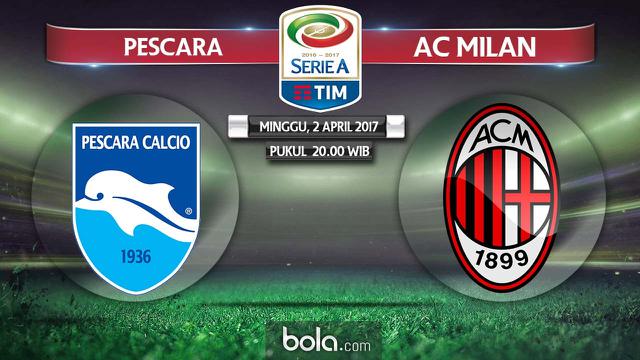 Serie A_Pescara Vs AC Milan