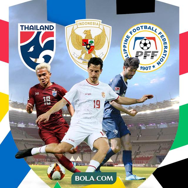 Piala AFF 2024 - Pemain Termahal: Chanathip Songkrasin, Thom Haye, Gerrit Holtmann