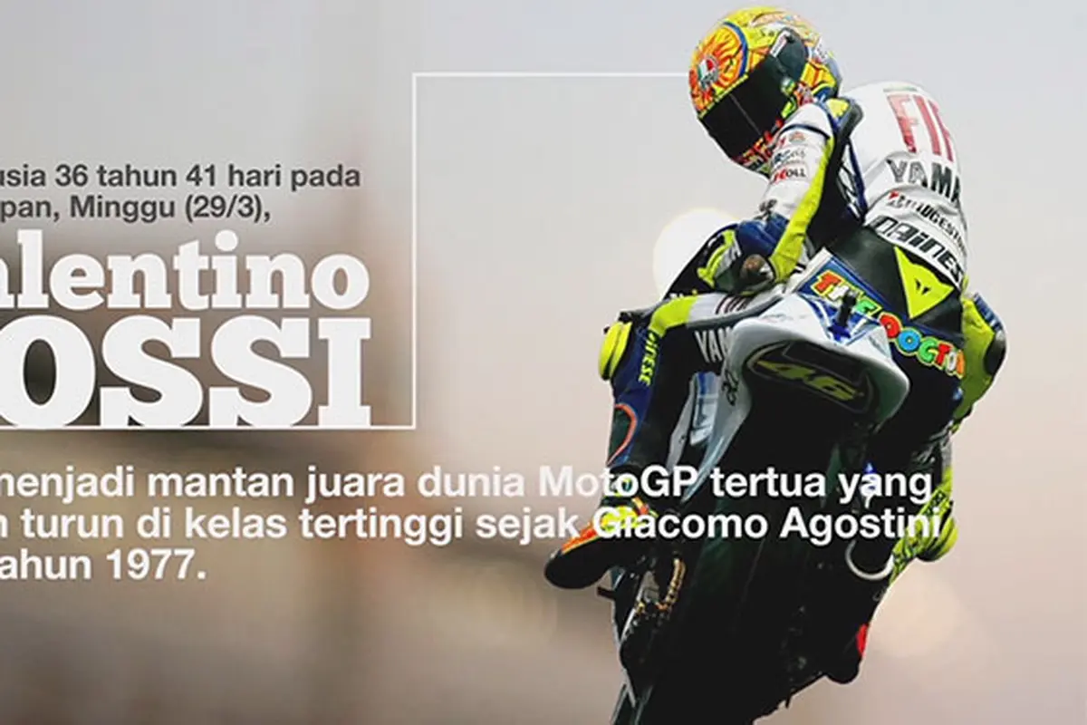 Motiongrafis MotoGP