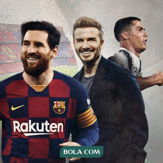 Lionel Messi, David Beckham dan Cristiano Ronaldo