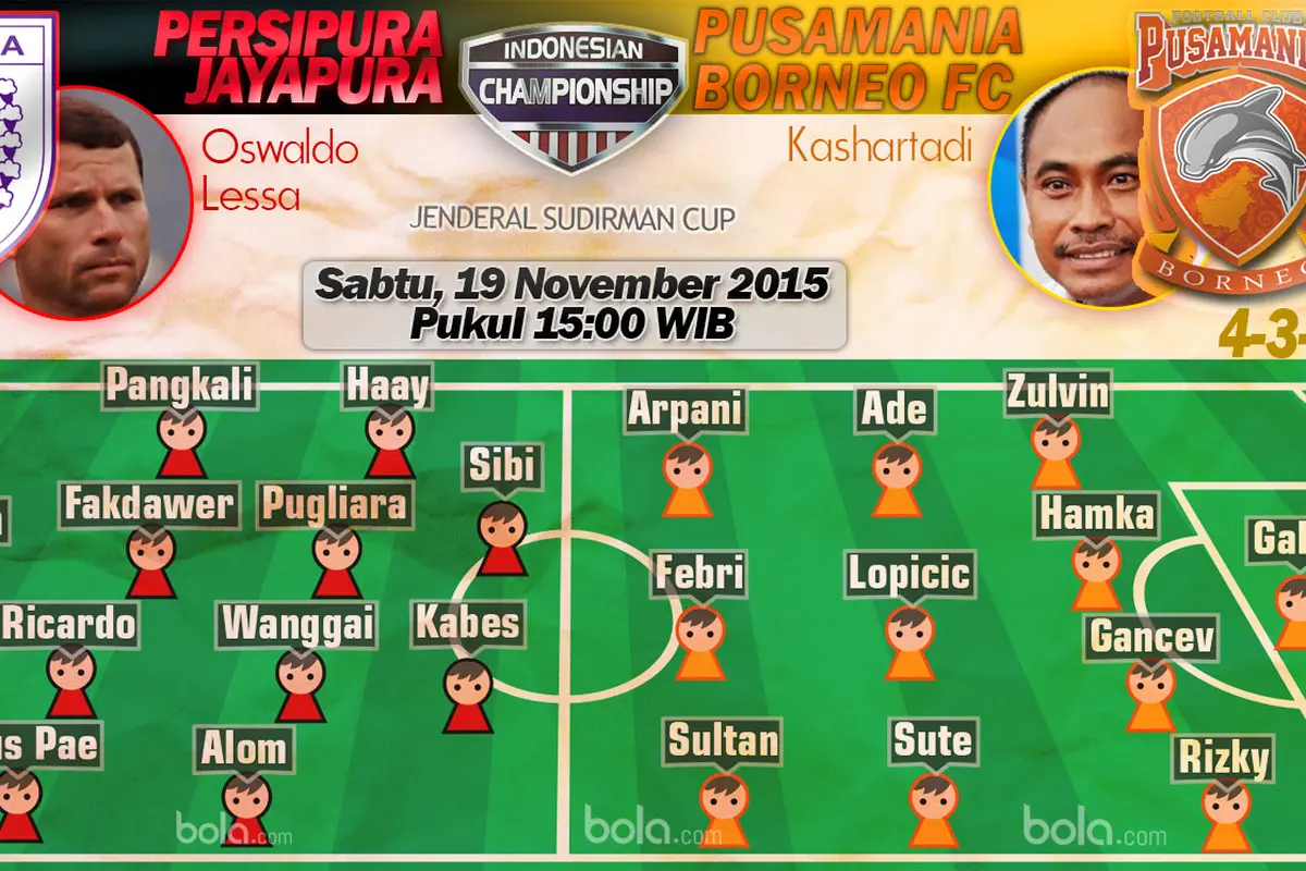 Persipura Jayapura vs Pusamania Borneo FC (Bola.com/Samsul Hadi)