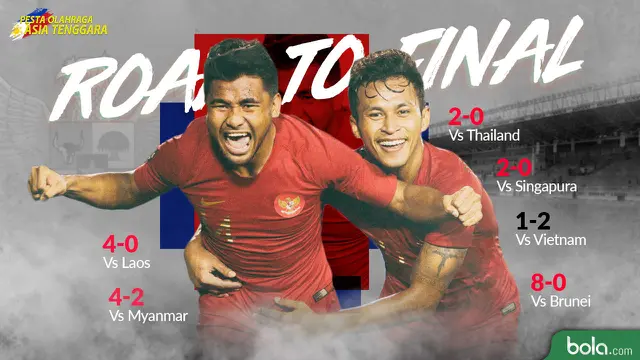 Indonesia Road to Final