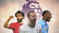 Premier League - Mohamed Salah, Harry Kane, Raheem Sterling (Bola.com/Adreanus Titus)