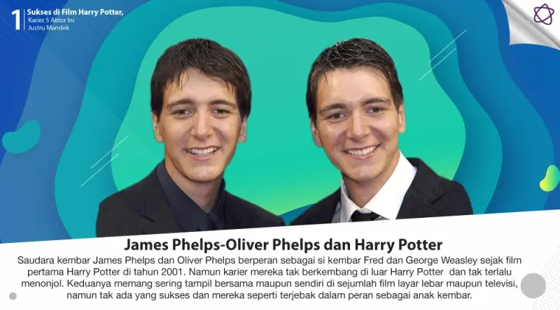 Sukses di Film Harry Potter, Karier 5 Aktor Ini Justru Mandek. (Digital Imaging: Nurman Abdul Hakim/Bintang.com)