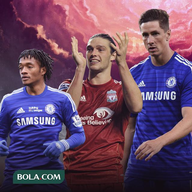 Ilustrasi - Fernando Torres, Juan Cuadrado, Andy Carroll