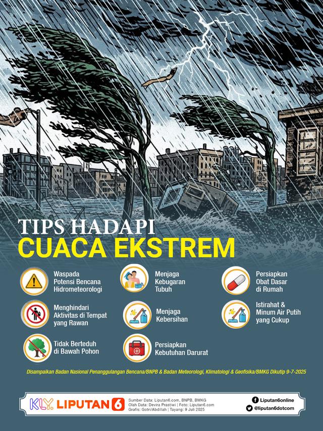 Infografis Tips Hadapi Cuaca Ekstrem. (Liputan6.com/Abdillah/Gotri)