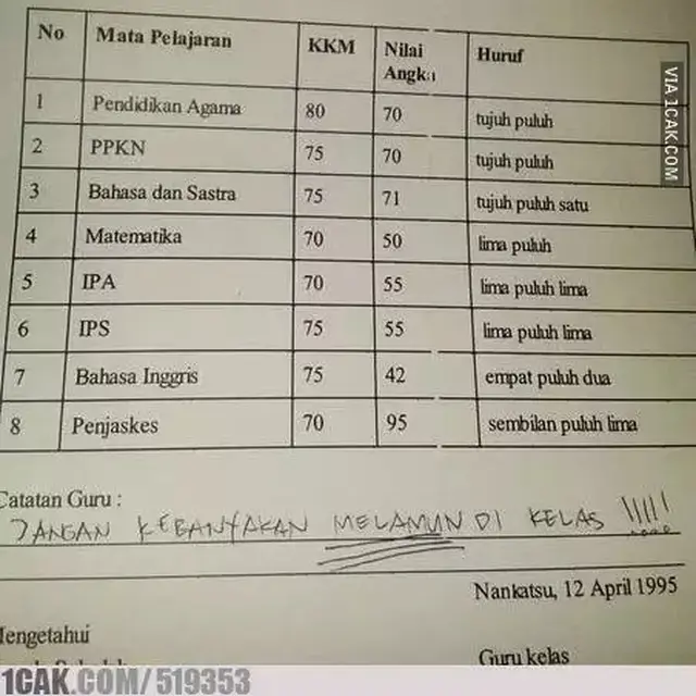 6 Catatan Wali Kelas di Rapor Siswa Ini Bikin Senyum Tipis