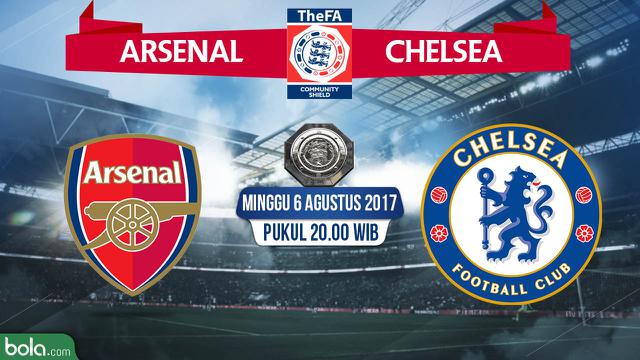 Arsenal Vs Chelsea