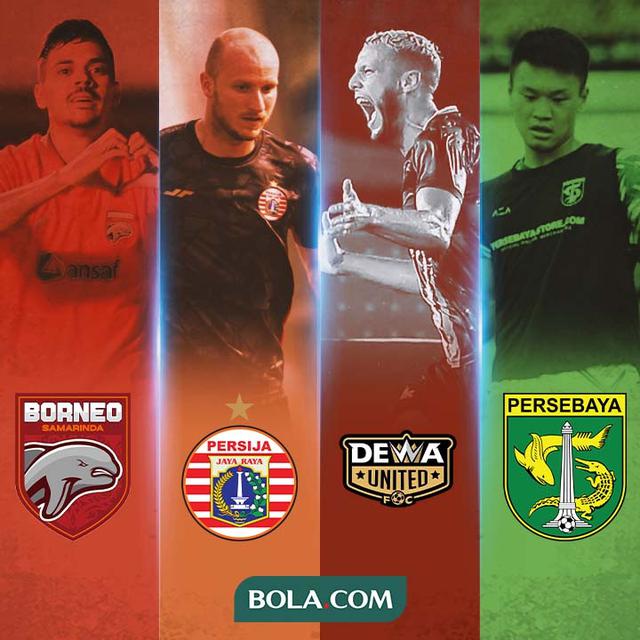 Ilustrasi - Pemain Asing di Liga 1 2022/2023