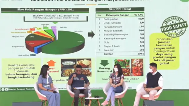 Kepala Badan Pangan Nasional (National Food Agency/NFA) Arief Prasetyo Adi