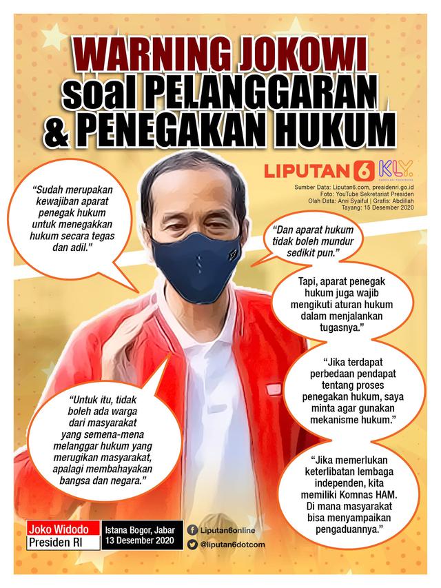 Infografis Warning Jokowi soal Pelanggaran dan Penegakan Hukum. (Liputan6.com/Abdillah)