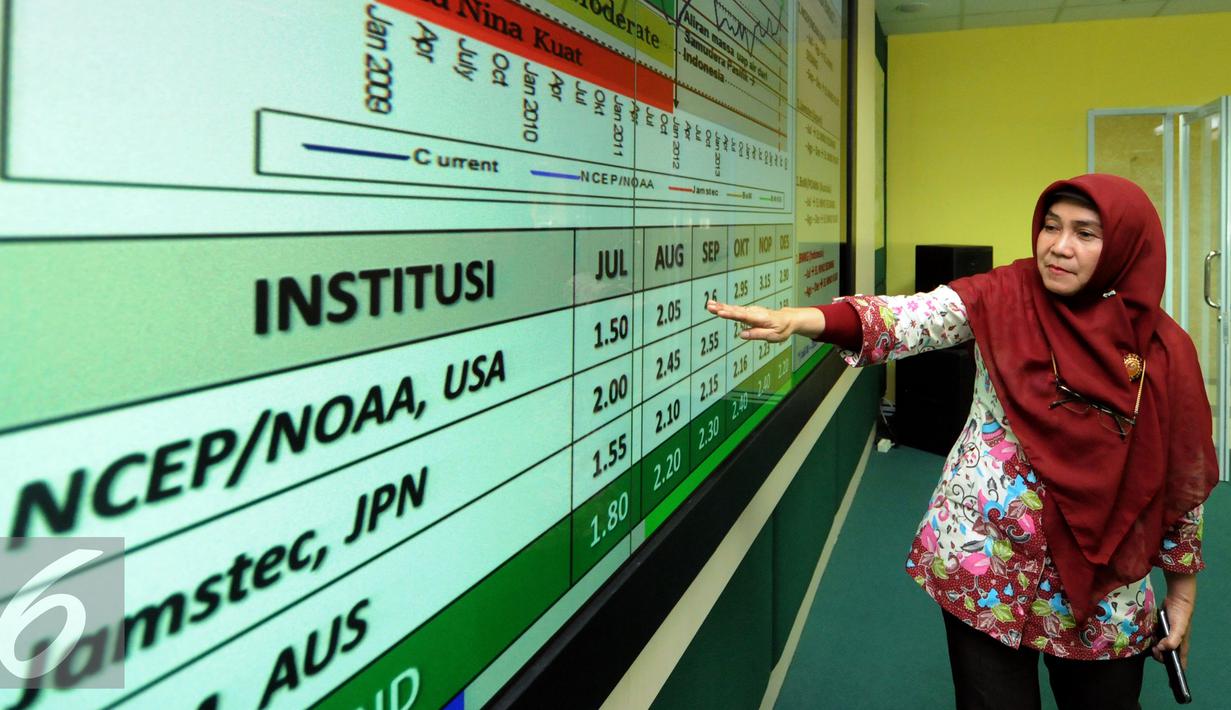 Kepala Bidang Informasi Iklim BKMG, Evi Lutfiati memberikan perbandingan prediksi El Nino di gedung BMKG, Jakarta, Jumat (7/8/2015). BMKG memprediksi disebagian wilayah Indonesia akan kekeringan hingga Desember mendatang. (Liputan6.com/Helmi Fithriansyah)