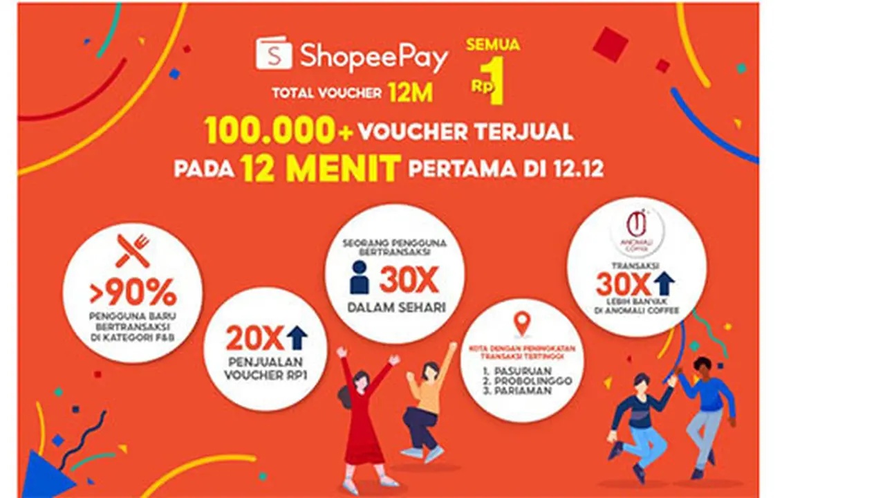ShopeePay