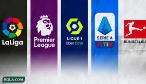 10 Pemain Berbayaran Tertinggi di 5 Liga Top Dunia: Premier League, La Liga, hingga Serie A