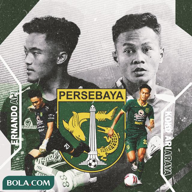 Persebaya adalah Kawah Candradimuka: Pemain Datang Jadi Top, yang Pergi ...
