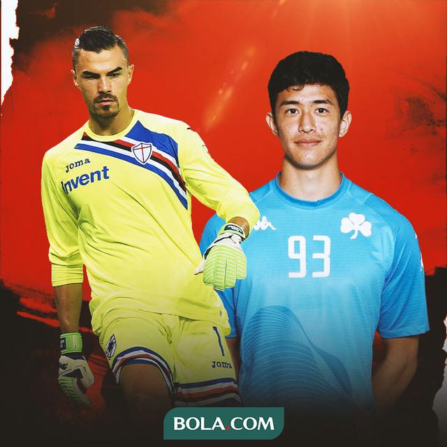 Ilustrasi - Emil Audero, Cyrus Margono