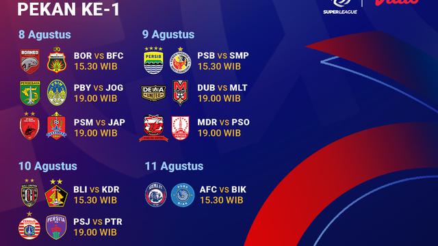 Jadwal pertandingan minggu pertama BRI Super League 25/26 Saksikan di Vidio