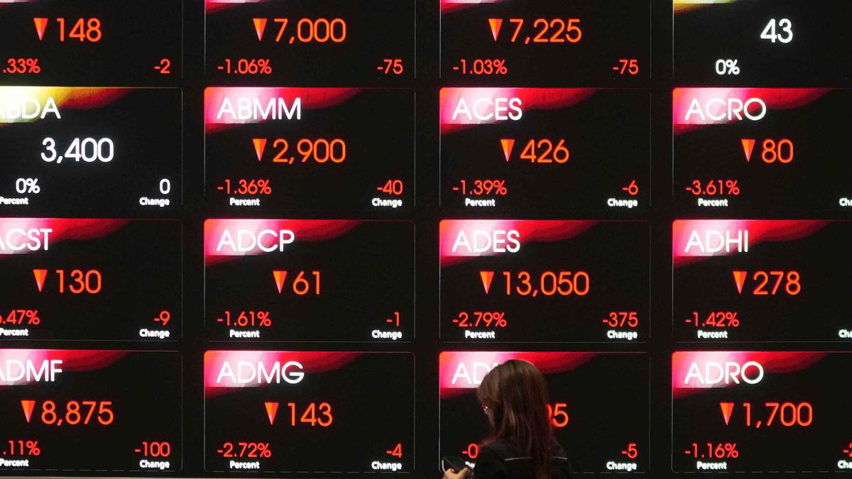 IHSG Anjlok 1,95%, Analis Ungkap Penyebabnya