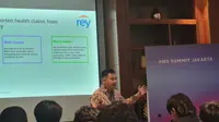 Riset AWS: 26 Juta Bisnis di Indonesia Naik Kelas Berkat AI