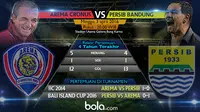 Arema Cronus vs Persib Bandung Statistik Rekor Pertemuan 4 Tahun Terakhir (bola.com/Rudi Riana)