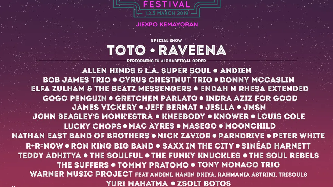 Java Jazz Festival 2019